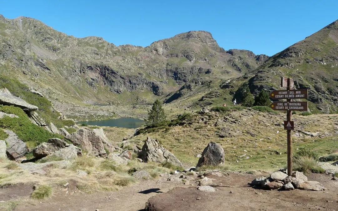 Camino entre los lagos