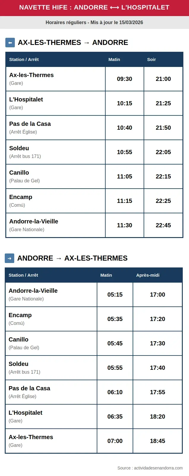 Horarios lanzadera HIFE L'Hospitalet - Pas de la Casa - Andorra
