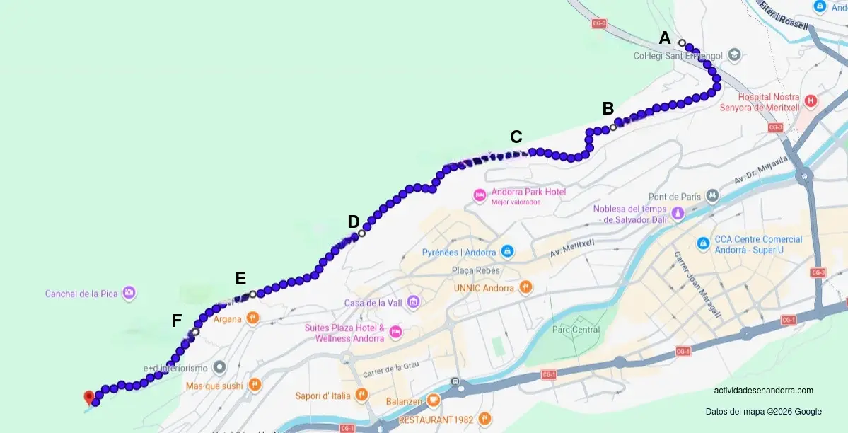 Carte de la route du Rec del Solà