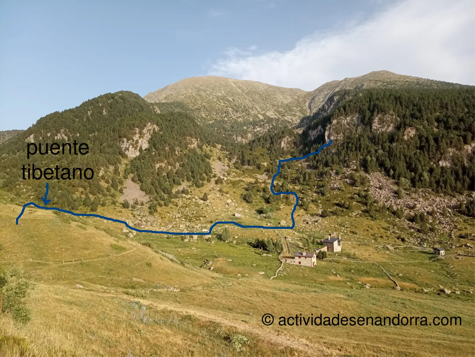 Vista general del camino hacia la vía ferrata Clots de l'Aspra